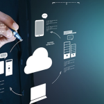 Virtualização e Cloud Computing: Transformando a Infraestrutura de TI